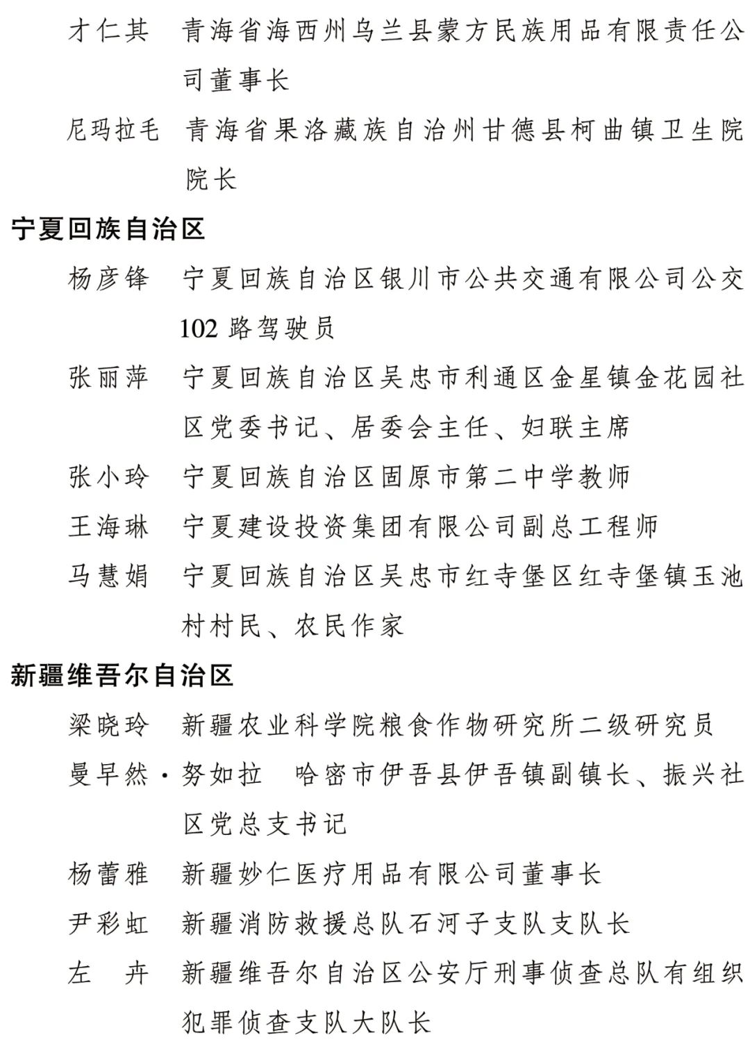 2022年度全国三八红旗手标兵、全国三八红旗手、全国三八红旗集体全名单公布