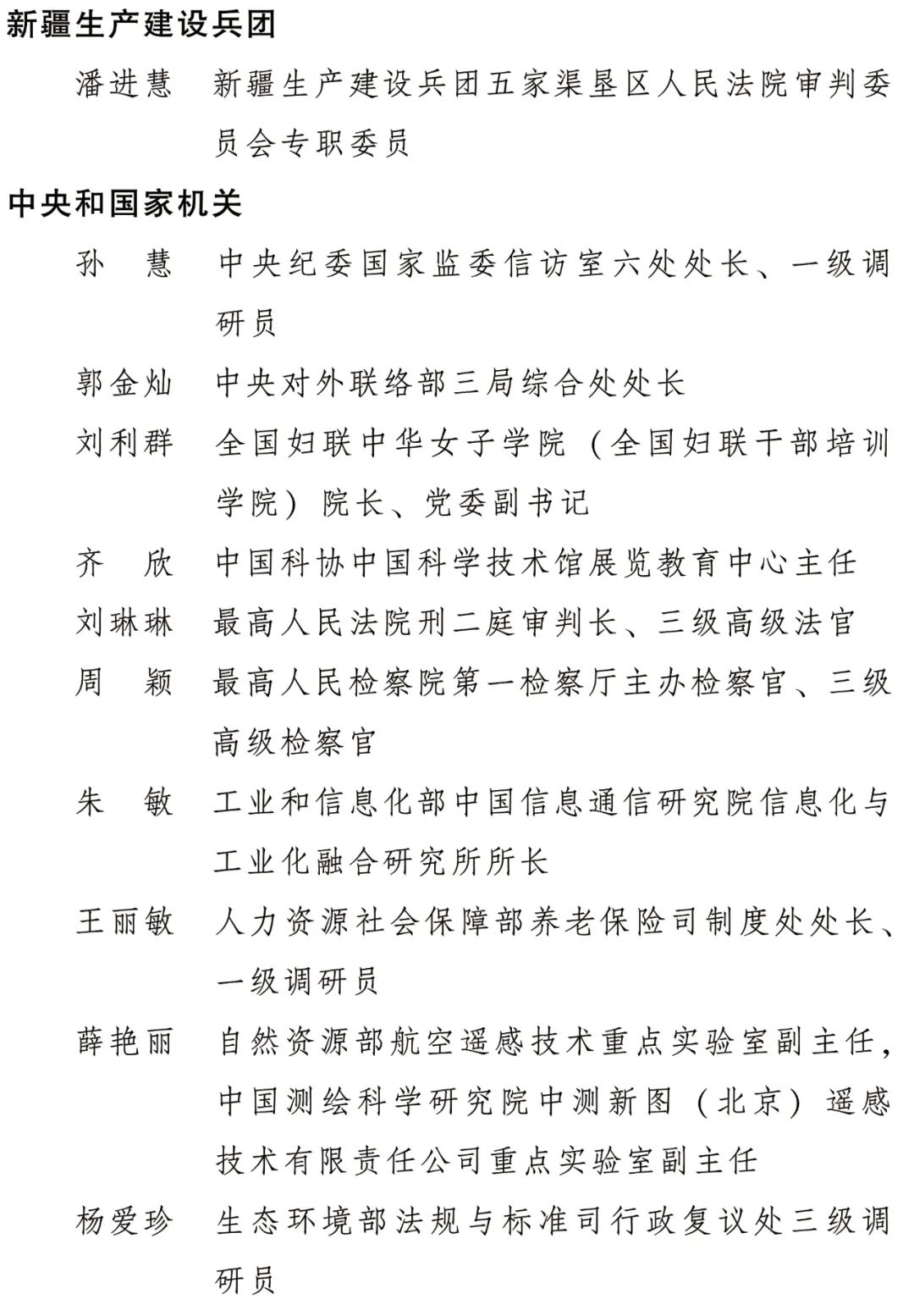 2022年度全国三八红旗手标兵、全国三八红旗手、全国三八红旗集体全名单公布