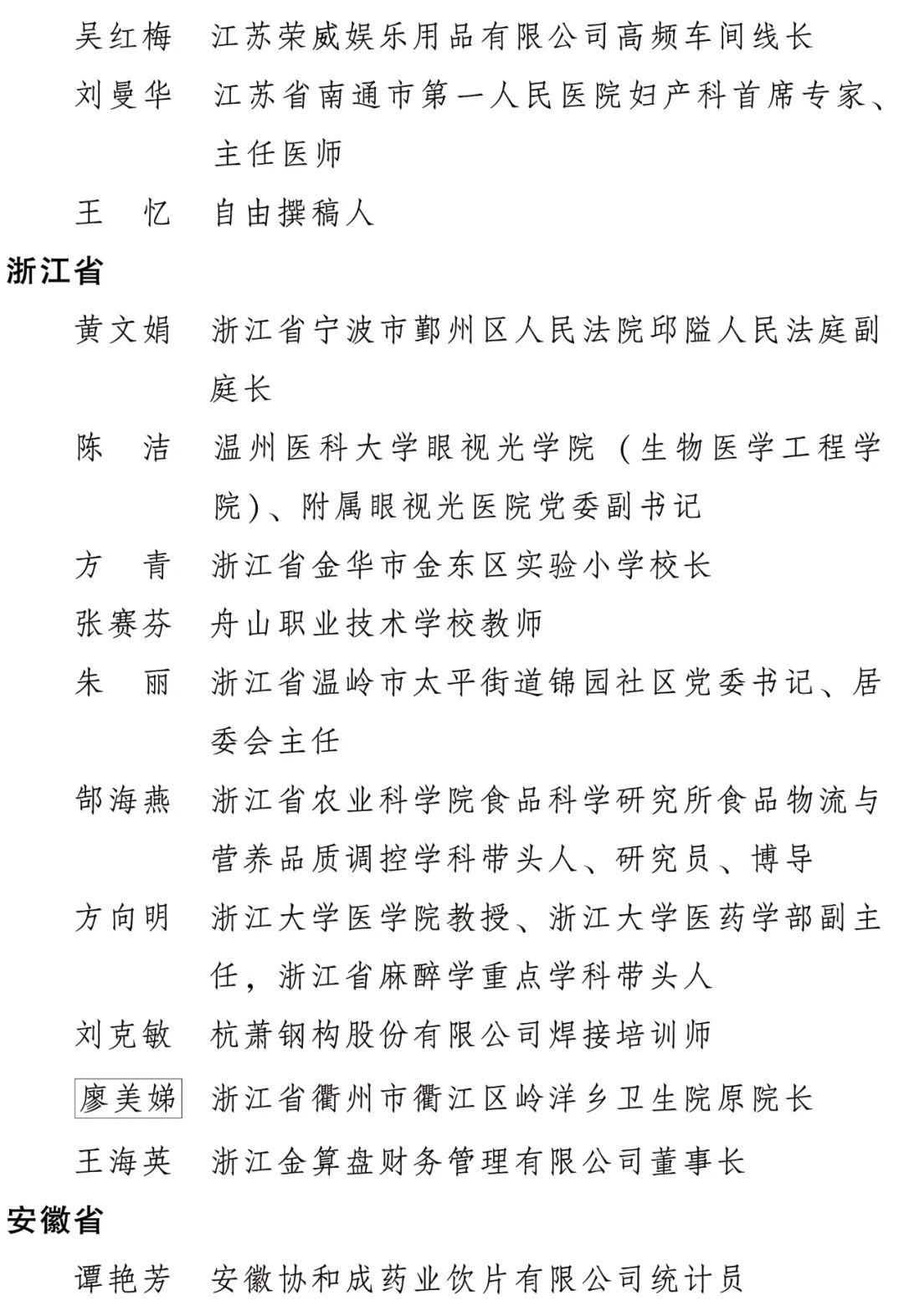 2022年度全国三八红旗手标兵、全国三八红旗手、全国三八红旗集体全名单公布