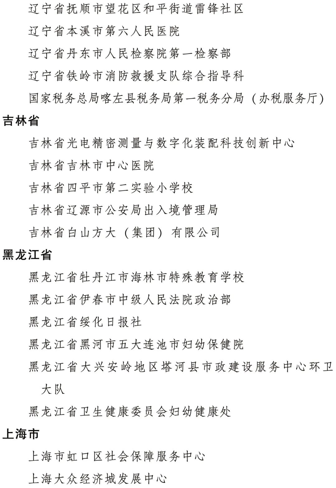 2022年度全国三八红旗手标兵、全国三八红旗手、全国三八红旗集体全名单公布