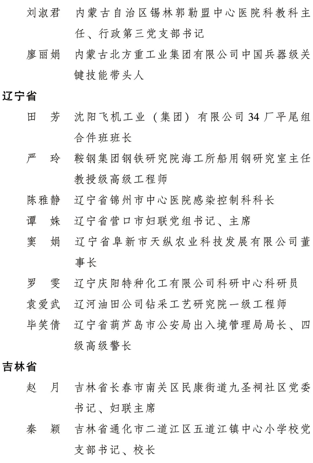 2022年度全国三八红旗手标兵、全国三八红旗手、全国三八红旗集体全名单公布