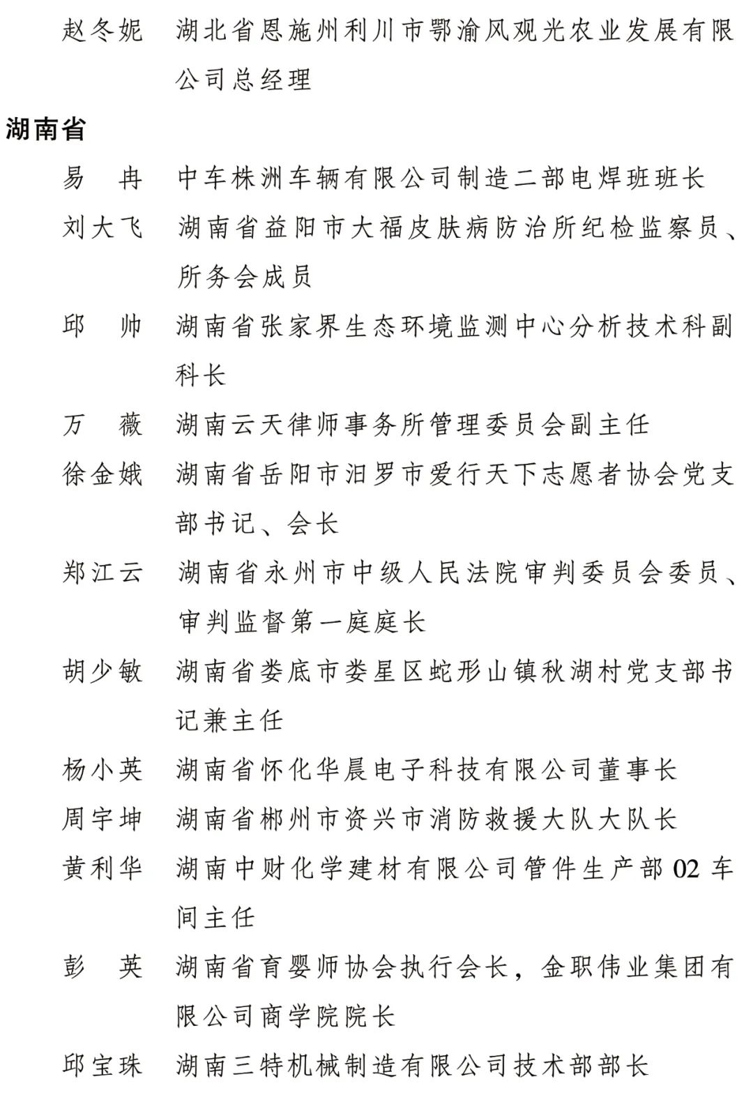 2022年度全国三八红旗手标兵、全国三八红旗手、全国三八红旗集体全名单公布