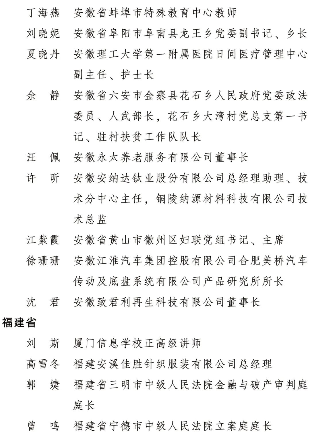 2022年度全国三八红旗手标兵、全国三八红旗手、全国三八红旗集体全名单公布