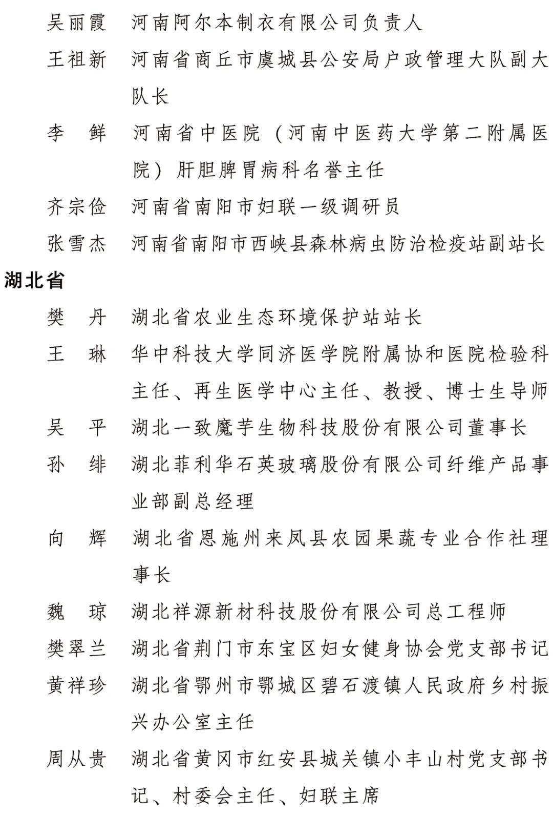 2022年度全国三八红旗手标兵、全国三八红旗手、全国三八红旗集体全名单公布