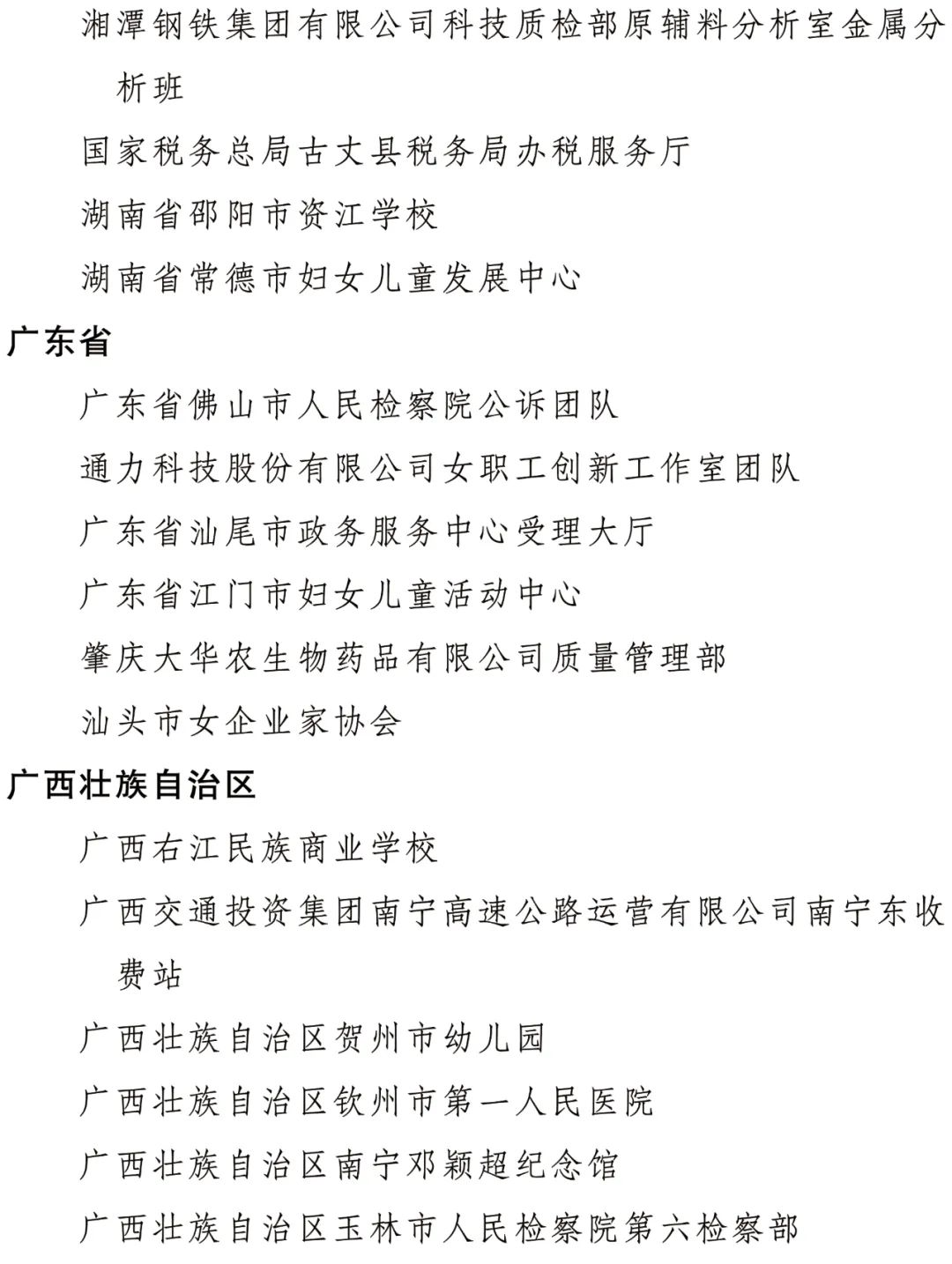 2022年度全国三八红旗手标兵、全国三八红旗手、全国三八红旗集体全名单公布