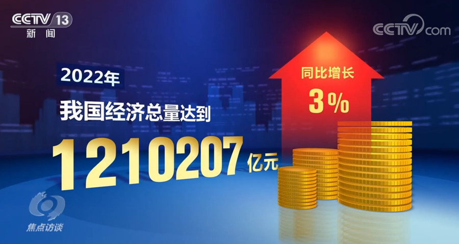 
首都医科大学附宣武医院黄牛代挂号电话票贩子号贩子网上预约挂号,住院检查加快,焦点访谈：中国底气 新思想引领高质量发展