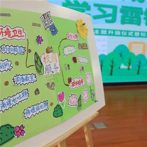 WDCM上传图片