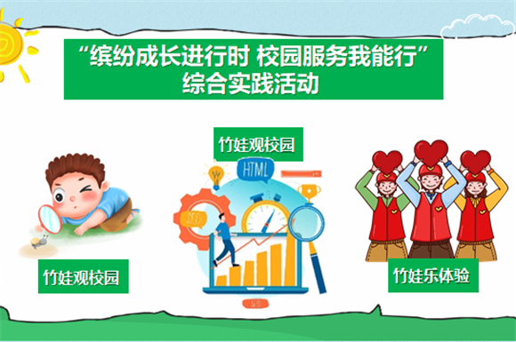 WDCM上传图片