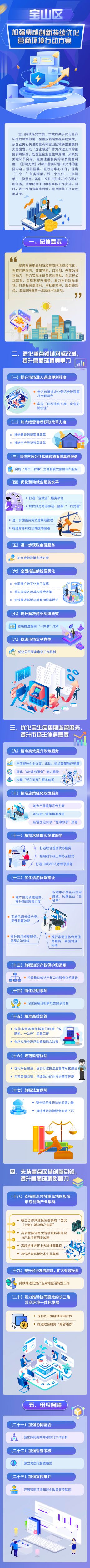 
浙江大学邵逸夫医院黄牛代挂号电话票贩子号贩子网上预约挂号,住院检查加快,宝山区加强集成创新持续优化营商环境行动方案公布，速看！