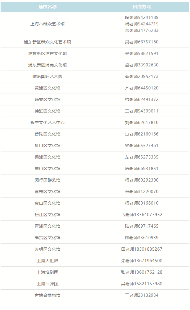 
天津眼科医院黄牛代挂号电话票贩子号贩子网上预约挂号,住院检查加快,2023市民艺术夜校春季班报名通道3月6日开启→