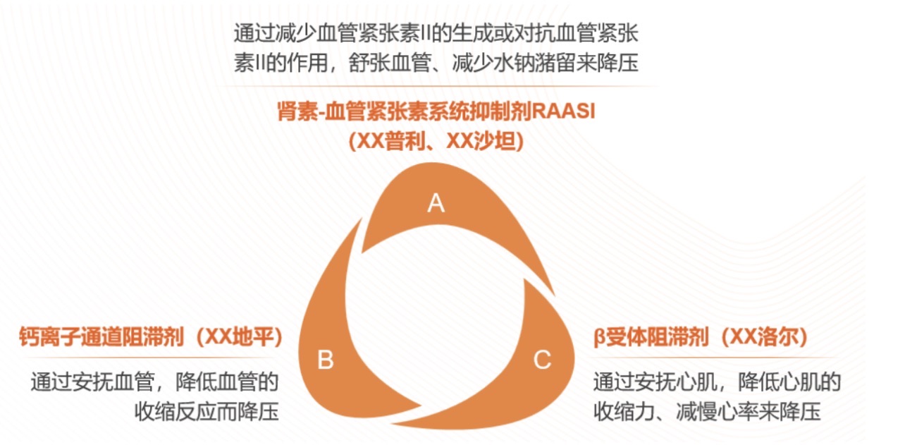 
杭州市人民医院黄牛代挂号电话票贩子号贩子网上预约挂号,住院检查加快,第18个世界肾脏日｜惊！过半透析患者竟然死于这种疾病，快看你中招没？