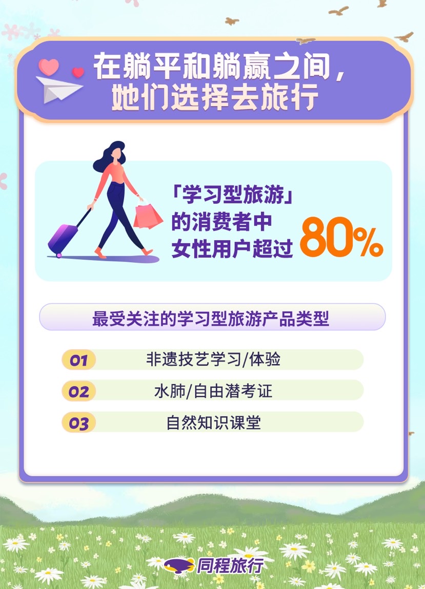 
广州市妇女儿童医疗中心黄牛代挂号电话票贩子号贩子网上预约挂号,住院检查加快,旅企报告：旅行中女人比男人更卷 “学习型”旅游80%消费者为女性