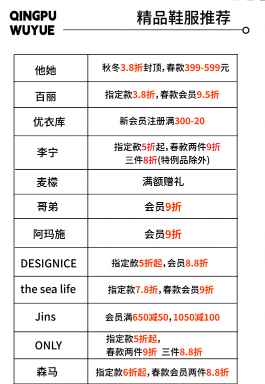 
广州中山一院黄牛代挂号电话票贩子号贩子网上预约挂号,住院检查加快,一起买买买！青浦各大商圈妇女节活动指南来啦~