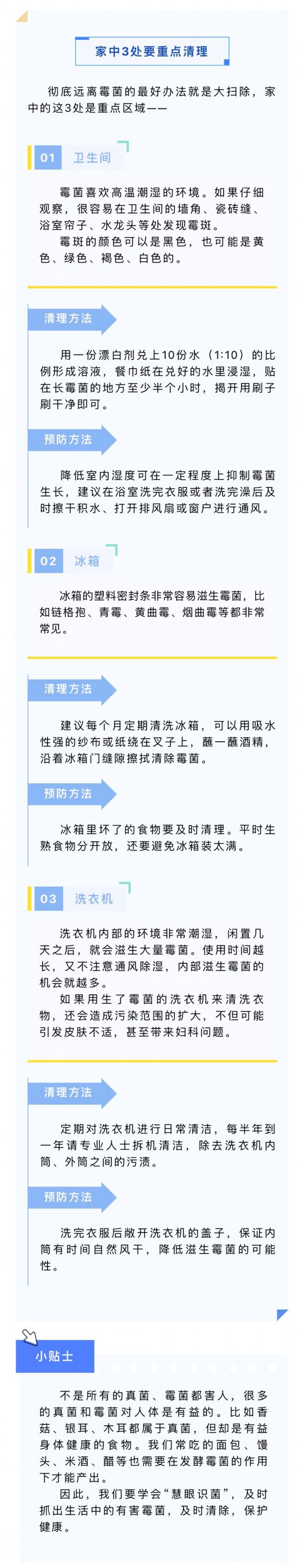 
北京301医院黄牛代挂号电话票贩子号贩子网上预约挂号,住院检查加快,致敏、致畸……生活中这些有害霉菌要及时清除！