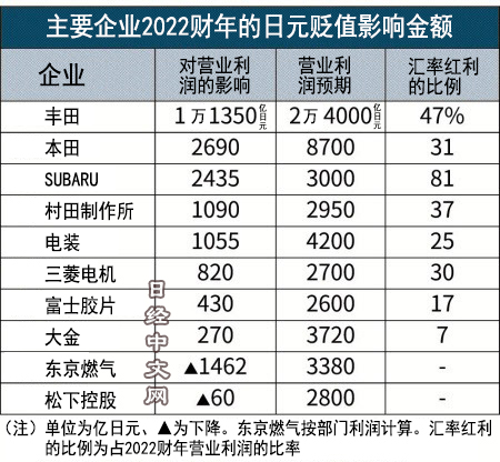 
北京天坛医院黄牛代挂号电话票贩子号贩子网上预约挂号,住院检查加快,​美国银行危机，日本股市挨最狠的打