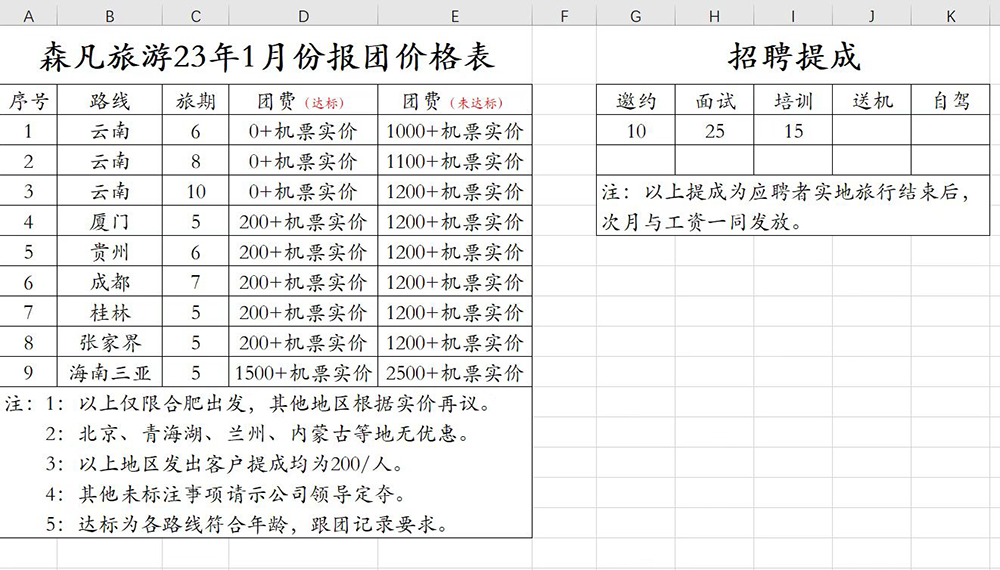 
北大第一医院黄牛代挂号电话票贩子号贩子网上预约挂号,住院检查加快,315暗访｜卧底旅游咨询公司：假招“体验官”，真赚人头费