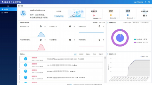 
南京各大医院黄牛代挂号电话票贩子号贩子网上预约挂号,住院检查加快,再获优秀！市“一网通办”工作考核评估结果公布