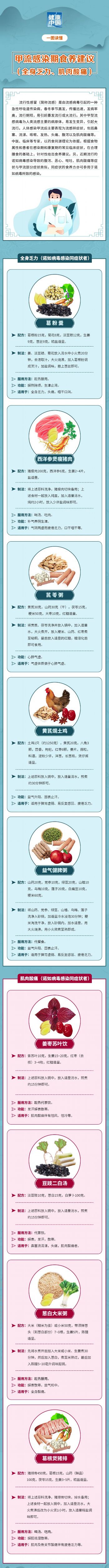 
成都华西医院黄牛代挂号电话票贩子号贩子网上预约挂号,住院检查加快,如何判断得了甲流？怎么有效预防？这些重要提醒请收下→