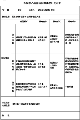 WDCM上传图片