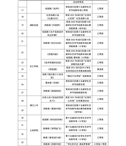 WDCM上传图片