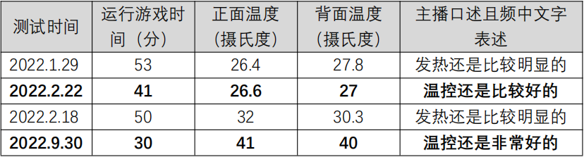 
西安西京医院黄牛代挂号电话票贩子号贩子网上预约挂号,住院检查加快,中消协发布“第三方测评”影响消费者权益的十个典型案例