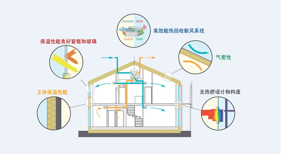 
浙江大学儿童医院黄牛代挂号电话票贩子号贩子网上预约挂号,住院检查加快,临港新房涨价了？这个网红盘即将收官加推，你抢不抢？