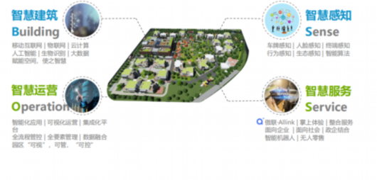 
杭州各大医院黄牛代挂号电话票贩子号贩子网上预约挂号,住院检查加快,AI赋能、产业创新，宝山这座智能园区正引领未来