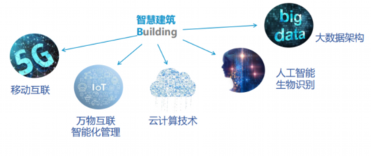 
杭州各大医院黄牛代挂号电话票贩子号贩子网上预约挂号,住院检查加快,AI赋能、产业创新，宝山这座智能园区正引领未来