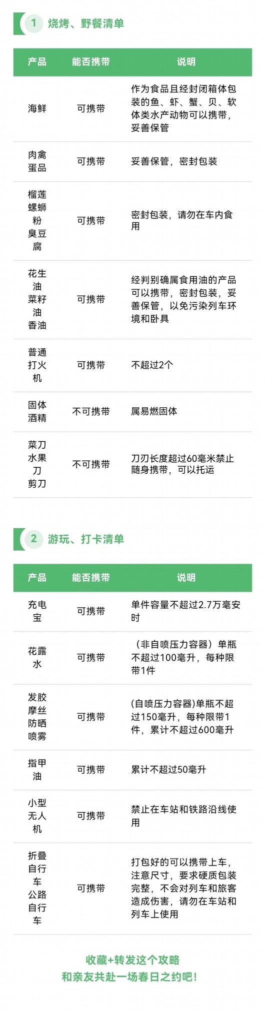 
上海华山医院黄牛代挂号电话票贩子号贩子网上预约挂号,住院检查加快,春游踏青计划好了吗？这份铁路出游攻略快收下！
