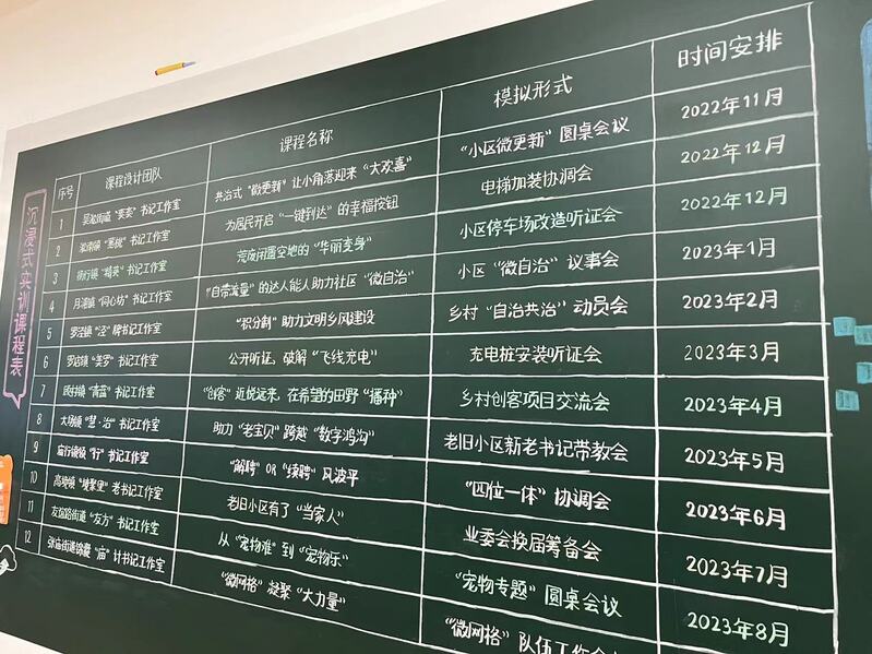 
北京阜外医院黄牛代挂号电话票贩子号贩子网上预约挂号,住院检查加快,一群社区干部玩“剧本杀”，单面屏后面有人在观察……上海这个学院很特别