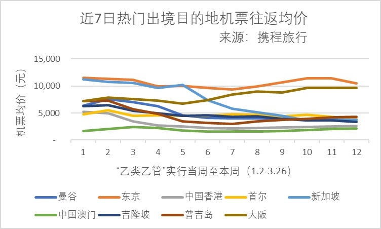 
沈阳医大一院黄牛代挂号电话票贩子号贩子网上预约挂号,住院检查加快,泰国官方回应旅游风险传闻：高度重视中国游客安全