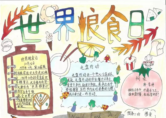 WDCM上传图片