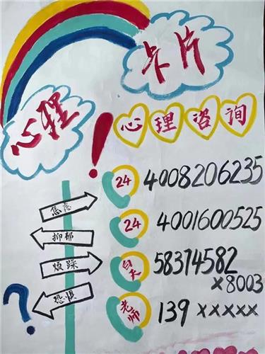 WDCM上传图片