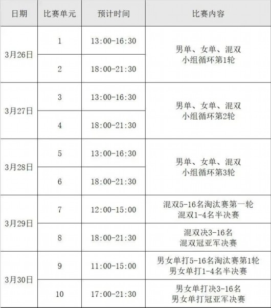 
天津肿瘤医院黄牛代挂号电话票贩子号贩子网上预约挂号,住院检查加快,直通德班战火重燃，完整日程与各项签表出炉