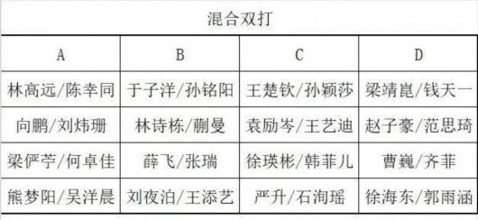 
天津肿瘤医院黄牛代挂号电话票贩子号贩子网上预约挂号,住院检查加快,直通德班战火重燃，完整日程与各项签表出炉