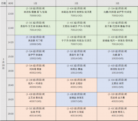 
天津肿瘤医院黄牛代挂号电话票贩子号贩子网上预约挂号,住院检查加快,直通德班战火重燃，完整日程与各项签表出炉