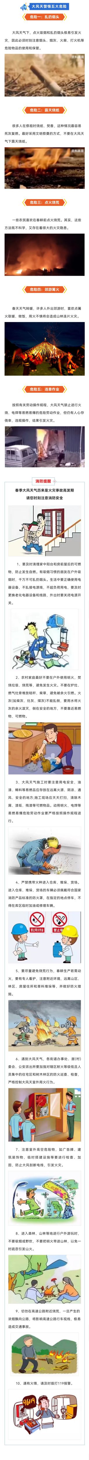 
博爱医院黄牛代挂号电话票贩子号贩子网上预约挂号,住院检查加快,春季风大、天干物燥，这些消防安全要牢记→