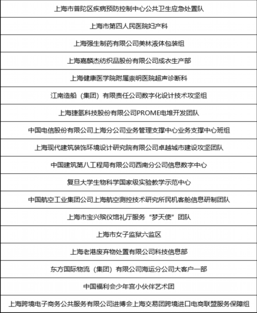 
江苏省中医院黄煌的号黄牛代挂号电话票贩子号贩子网上预约挂号,住院检查加快,喜获全国五一巾帼标兵称号！十七年来，她把80平方当成人生舞台