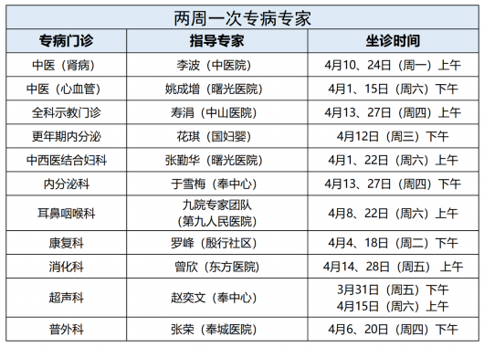 
上海华山医院黄牛代挂号电话票贩子号贩子网上预约挂号,住院检查加快,西渡街道4月专病门诊一览表，一起守护健康“第一湾”