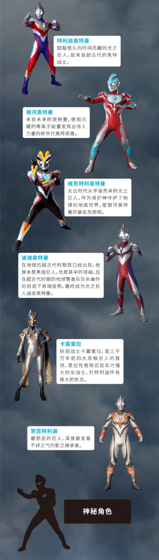 
北医三院黄牛代挂号电话票贩子号贩子网上预约挂号,住院检查加快,这次，迪迦奥特曼终于要来九棵树了！