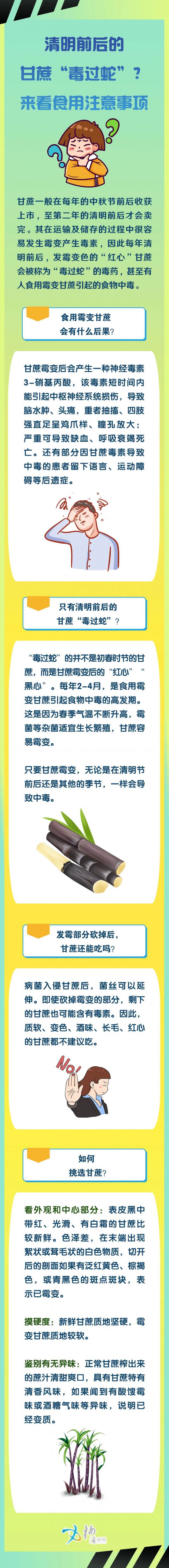 
北京广安门中医院黄牛代挂号电话票贩子号贩子网上预约挂号,住院检查加快,发现甘蔗变成这样，千万别再吃了！