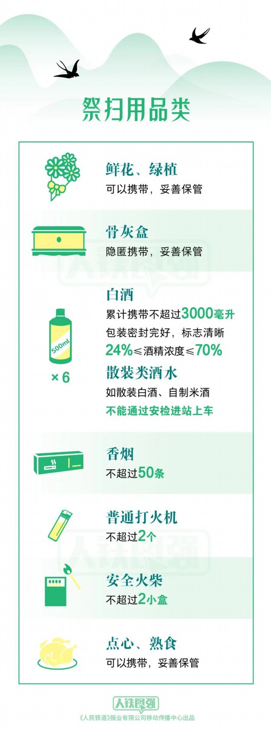 
北京302医院黄牛代挂号电话票贩子号贩子网上预约挂号,住院检查加快,注意！这些物品不能带上火车，赶快收藏→