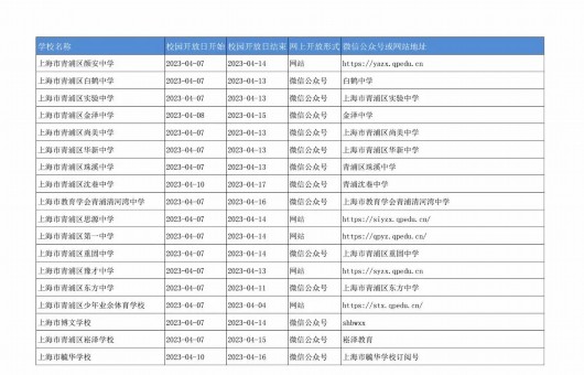 
中山大学附属第一医院黄牛代挂号电话票贩子号贩子网上预约挂号,住院检查加快,2023年青浦区义务教育阶段学校网上“校园开放日”，4月7日起上线