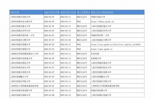 
中山大学附属第一医院黄牛代挂号电话票贩子号贩子网上预约挂号,住院检查加快,2023年青浦区义务教育阶段学校网上“校园开放日”，4月7日起上线