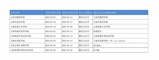 
中山大学附属第一医院黄牛代挂号电话票贩子号贩子网上预约挂号,住院检查加快,2023年青浦区义务教育阶段学校网上“校园开放日”，4月7日起上线