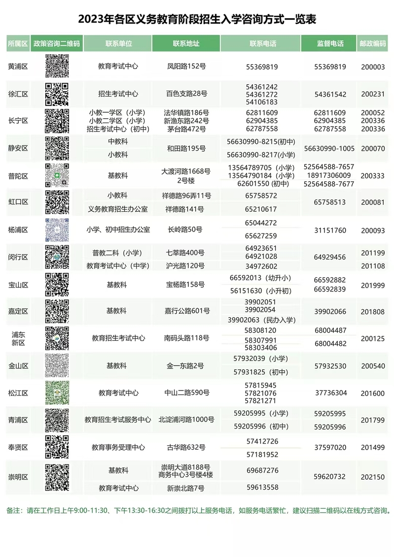 
杭州市三医院黄牛代挂号电话票贩子号贩子网上预约挂号,住院检查加快,今年上海各区义务教育招生细则、民办招生有无变化？多区继续“五年一户”限定