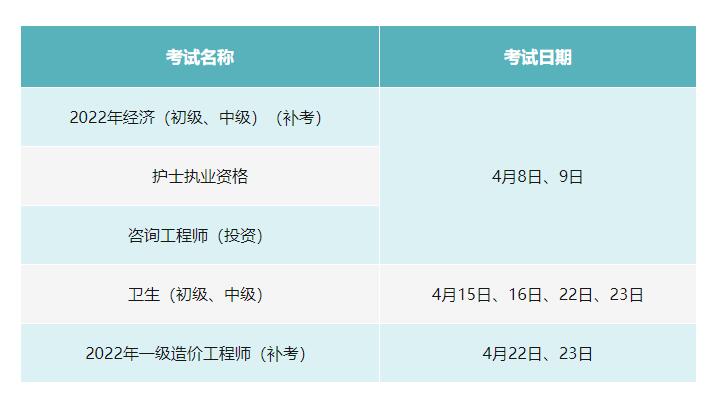 
北医三院黄牛代挂号电话票贩子号贩子网上预约挂号,住院检查加快,温馨提示！4月有这些考试，别错过→