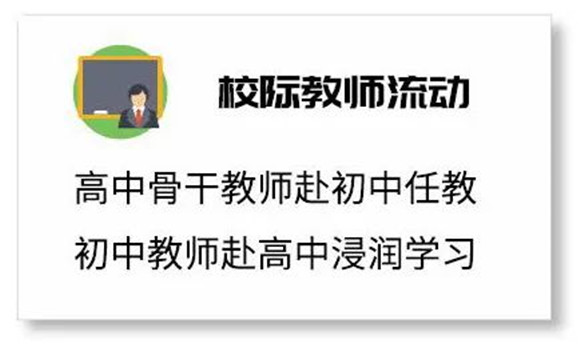 WDCM上传图片