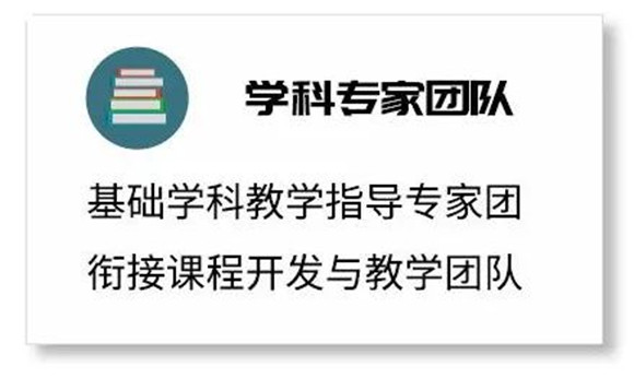 WDCM上传图片
