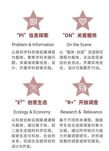 WDCM上传图片